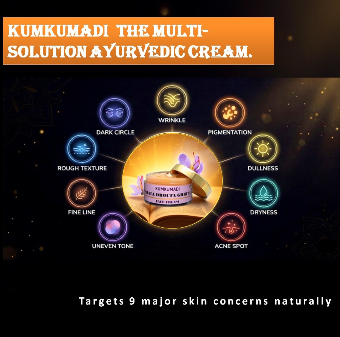 Tatvika Naturals Shata dhauta ghrita | kumkumadi face cream | under eye cream for dark circles | night cream for women | gheesutra face emulsion | glow moisturizer for face | 50g - Image 6