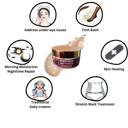 Tatvika Naturals gheesutra face emulsion | glowing skin cream | shata dhauta ghrita night cream | ayurvedic kumkumadi cream | 100 time washed ghee moisturizer | radiant glow face | 100g - Image 2