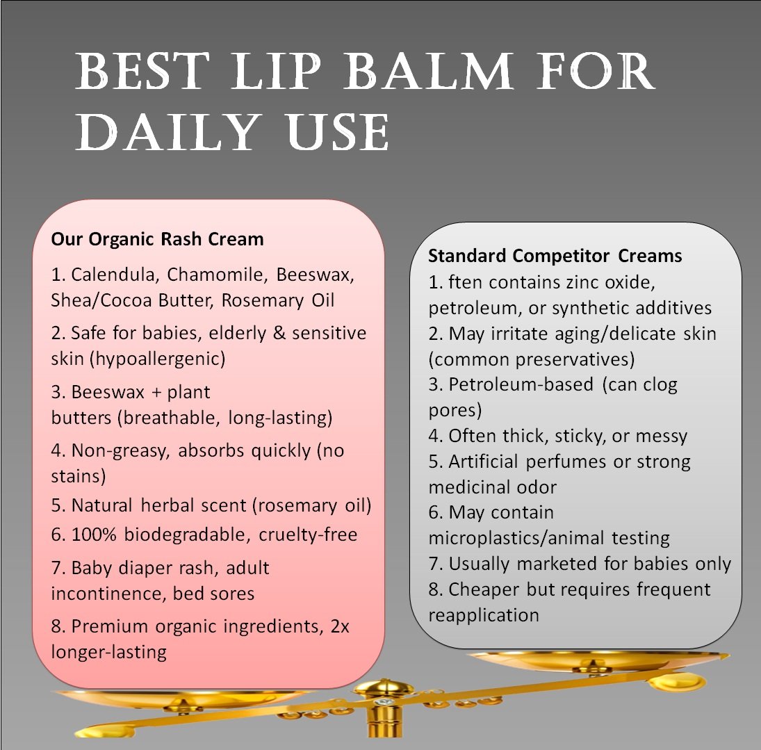 diaper rashes cream for baby