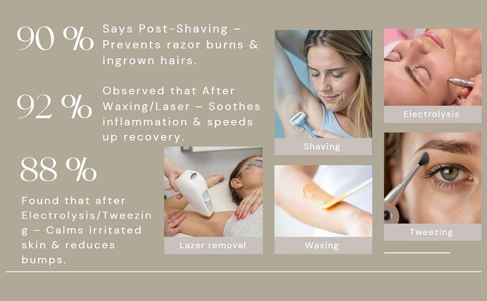 Tatvika Naturals pre shave gel for women