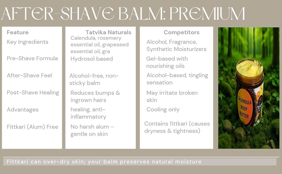Tatvika Naturals after shave cream for men